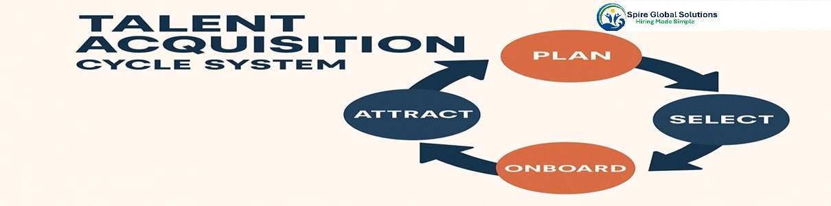 professional staffing